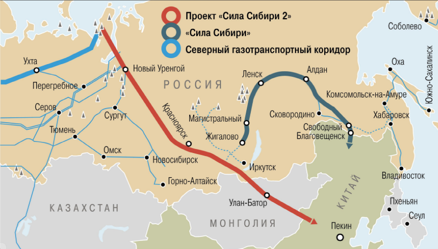 Иллюстрация 1 к статье: Текущее положение дел на проекте Сила Сибири-2