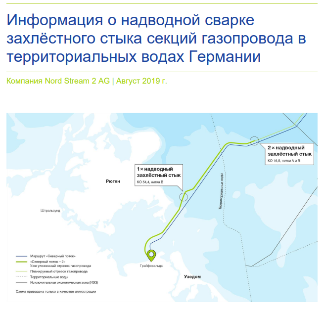 Иллюстрация 1 к статье: Северный поток-2. ТУБ "Фортуна" готовится к надводному захлесту. Что это такое?