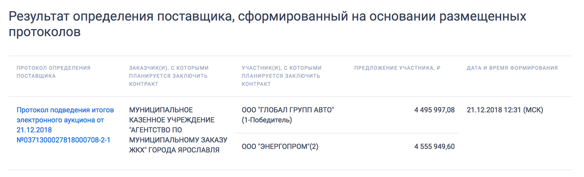Иллюстрация 4 к статье: Вечером во дворе темно? Отвечаем почему ...