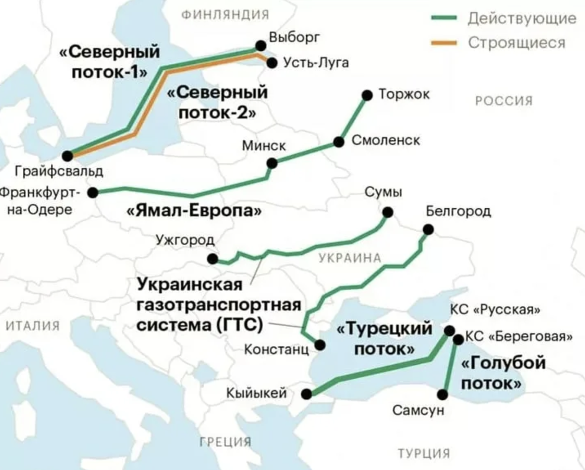 Иллюстрация 1 к статье: Давайте забудем про Северный поток-2, теперь у нас с вами Сила Сибири-2