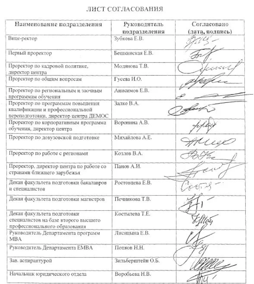 Иллюстрация 1 к статье: Электронный документооборот. Хотели как лучше, а получилось как обычно...