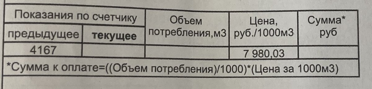 Иллюстрация 2 к статье: Газ в Европе выше $1000: новый исторический рекорд