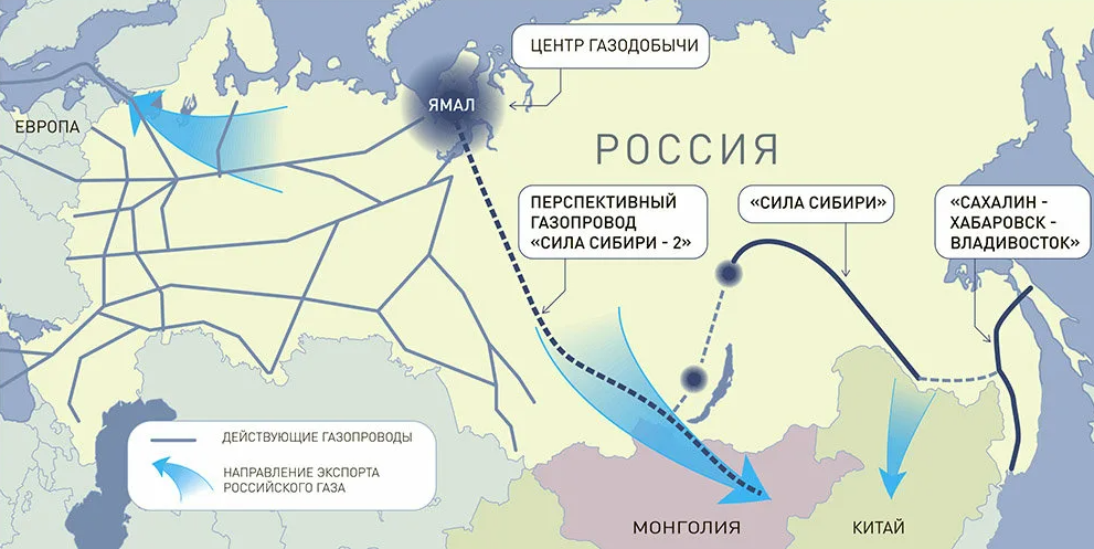 Газ или товары: почему экспорт сырья не заменяет производство