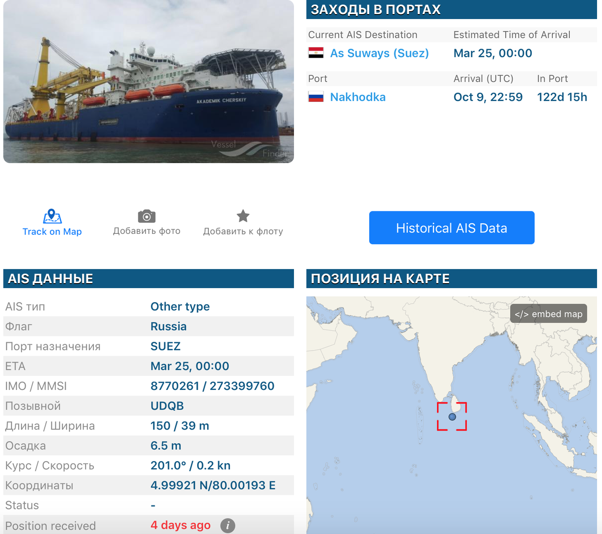 Как отразится падение цен на нефть на Северном потоке 2?