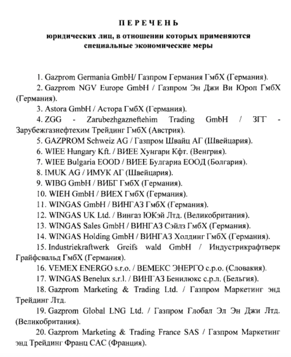 Санкционный список 2022: правительство опубликовало перечень лиц